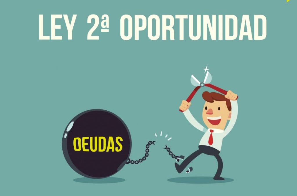 Requisitos para acogerse a la Ley de Segunda Oportunidad y empezar de cero